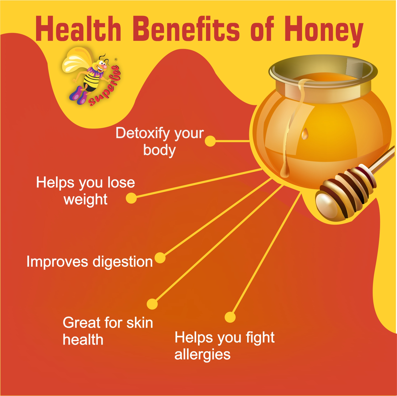 Health Benefits of Honey